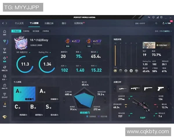 CSGO新手必看：提升个人能力的全面入门指南与实用技巧分享
