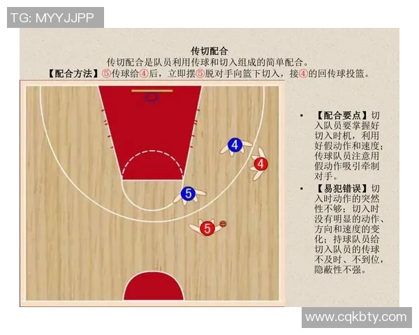 杭州篮球队的灵活性分析与战术适应性研究探讨 杭州篮球队的灵活性分析与战术适应性研究探讨