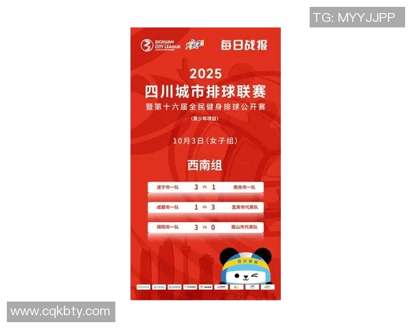 权威发布:2023年排球团队协作实力全面分析与排名揭晓 权威发布:2023年排球团队协作实力全面分析与排名揭晓