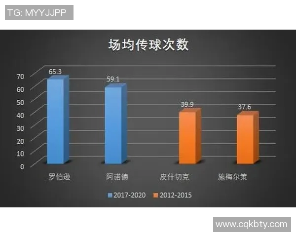重庆篮球队战术变革引发热议探索新打法与球队未来发展之路
