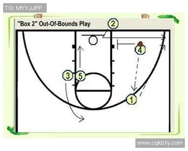 深圳篮球队快攻战术揭秘：如何在比赛中迅速反击与得分