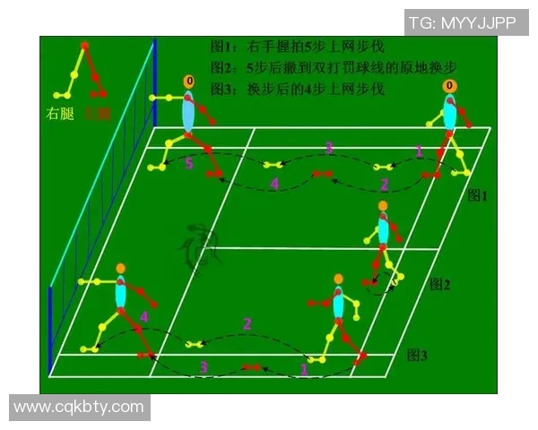 羽毛球的魅力与技巧：深入了解广州羽毛球队的灵活战术与训练秘诀