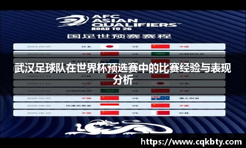 武汉足球队在世界杯预选赛中的比赛经验与表现分析
