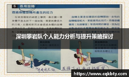 深圳攀岩队个人能力分析与提升策略探讨