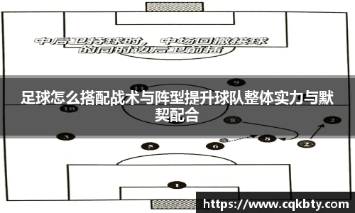 足球怎么搭配战术与阵型提升球队整体实力与默契配合